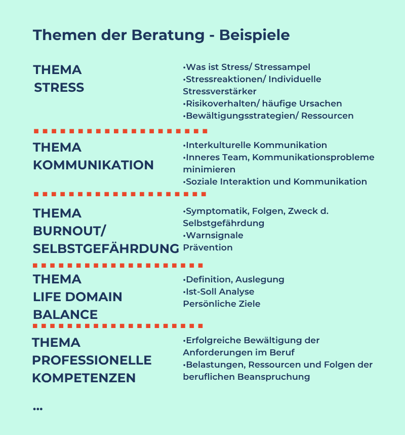 Bild rechts mittig überlappend